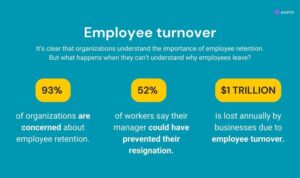10 Effective Strategies to Reduce Employee Turnover 10 Effective Strategies to Reduce Employee Turnover