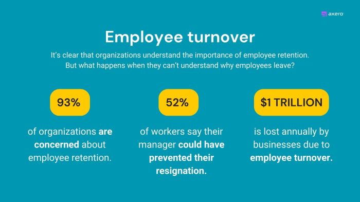 10 Effective Strategies to Reduce Employee Turnover