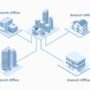 What is a Branch Office? Benefits, Structures and Example
